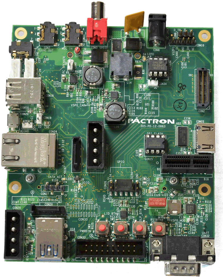 prd1
